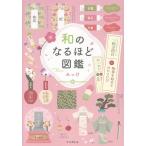 mi.. мир. становится примерно иллюстрированная книга Book