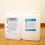 リカバリーセット（2液）　各2kg