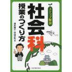  подножка описание общественная наука . индустрия. создание person 