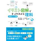  иллюстрации иллюстрация . аккуратный понимать наука . индустрия ... сборник 