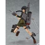 figma262北上『艦隊これくし...