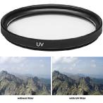 [ flat line импортные товары ] защита стекло 72mm HD MC UV фильтр Canon EF 85mm f/1.2L II USM 72mm ультрафиолетовые лучи фильтр 