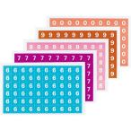 kokyo номер наклейка 6 из 9 0 5 вид 300 одна сторона L-FCM-2