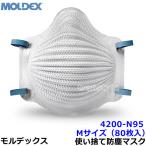 モルデックス 使い捨て式防じんマスク 4200N95 Mサイズ (80枚入) 正規品 MOLDEX 2本式ストラップ Airwave PM2.5 防塵 作業 工事 医療用 粉塵