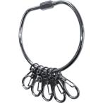 大一鋼業 MARKEY キーホルダー マーキー・ポリス PC-5 期間限定 ポイント10倍