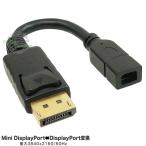  Mini DisplayPort=DisplayPort изменение кабель 15cm Mini дисплей порт терминал = дисплей порт терминал . изменение персональный компьютер и т.п.. терминал изменение COMON утка nMDPDP-015