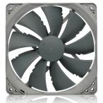 NF-P14s redux-1500 PWM