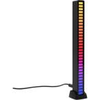 Yahoo! Yahoo!ショッピング(ヤフー ショッピング)TM-USBSOUNDMETER