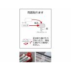 ヤマワ産業／タックルインジャパン　鮎針 号数フラッグ　（入数：プレート６枚／専用シール１６枚付属）