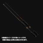 ダイワ 20 リベリオン 681ML+FS スピニングモデル 【２M以上】
