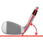 li вал час. lai угол регулировка loft угол регулировка оплата 