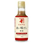 ni..... тест суп ... толщина модель 200ml. покупка 