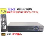 [SA-51716] камера системы безопасности мониторинг камера DVR видеозапись машина 4ch(HDD нет )AHD&amp;TVI(1080p.720p)CVI изображение . аналог (CVBS). видеозапись возможность воспроизведения 