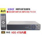 [SA-51717] камера системы безопасности мониторинг камера DVR видеозапись машина 4ch(HDD4TB)AHD&amp;TVI(1080p.720p)CVI изображение . аналог (CVBS). видеозапись возможность воспроизведения 