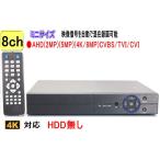 [SA-51719] камера системы безопасности мониторинг камера DVR видеозапись машина 8ch(HDD нет )AHD&amp;TVI(1080p.720p)CVI изображение . аналог (CVBS). видеозапись возможность воспроизведения 