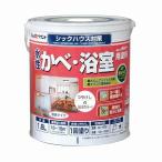 その他塗料、塗装剤