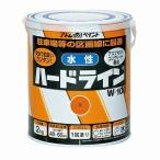 その他塗料、塗装剤