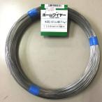  этот день отгрузка stain проволока нержавеющая сталь проволока 1kg шт #20 толщина 0.9mm× примерно 199m