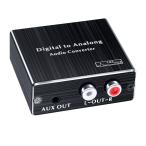 BLUPOW DAC цифровой аналог изменение контейнер свет * такой же ось ввод -RCA+3.5mm стерео мощность аудио изменение контейнер оптический цифровой аналог изменение DA темно синий 