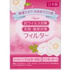マスク・保湿用抗ウイルス対策・花粉・風邪対策フィルター(6枚入り)2セット