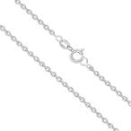 Honolulu Jewelry Company Sterling Silver 1.5mm Cable Chain (20 Inches)