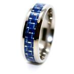 Unique 8mm Titanium &amp; Blue Carbon Fiber Inlay Wedding Band Size 8.5 (8