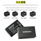 Sanoov LP-E17 バッテリー USB充電器 2個