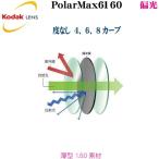 Kodakko Duck поляризирующая линза PolarMax6160 1.60 тонкий раз нет 