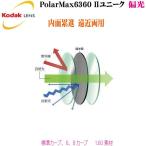 Kodak コダック 偏光累進レンズ ポラマックス6360ツーユニーク PolarMax6360 UNIQUE 1.60薄型 度付き 遠近両用