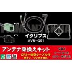 GPS一体型アンテナ & アンテナケ�