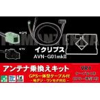 GPS一体型アンテナ & アンテナケ�