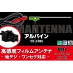 L型 フィルムアンテナ 左1枚 & ケ�