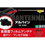 L型 フィルムアンテナ 右1枚 & ケ