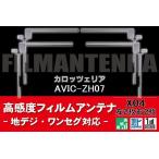 地デジ ワンセグ フルセグ フィルム