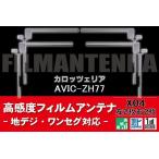 地デジ ワンセグ フルセグ フィルム
