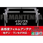 地デジ ワンセグ フルセグ フィルム