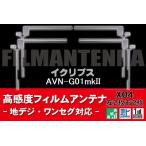地デジ ワンセグ フルセグ フィルム