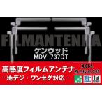 地デジ ワンセグ フルセグ フィルム