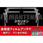 地デジ ワンセグ フルセグ フィルム