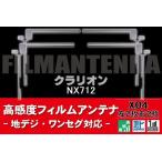 地デジ ワンセグ フルセグ フィルム