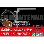 【送料無料】フィルムアンテナ ケ