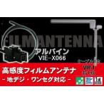 フィルムアンテナ & ケーブル コ