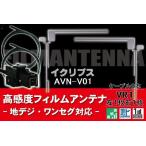 フィルムアンテナ & ケーブル コ