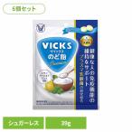 のどの痛みの薬