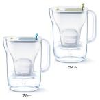 BRITA スタイル マクストラピュアカートリッジ1個付 1.26L (D)