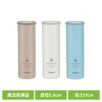 ショッピング氷嚢 ピーコック 氷嚢 氷のう アイスパック 氷嚢 熱中症対策 暑さ ミニアイスパック 携帯氷のう 氷嚢 保冷 ネッククーラー ABB-16 ピーコック魔法瓶工業