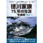 �w����ƍN75�N�̐��U�N�\�� �㊪�i�S3���j�x�@ ���̎��A���쎁�i�`���E���^�j�E�D�c���i�M�G�E�M���j�E ���c���i�M���E�����j�E�k�����i���N�E�����j���