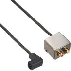  Carozzeria ( Pioneer ) IP автобус вид аудиовыход *RCA Inter коннектор CD-BR10