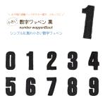 どれでも5枚以上でメール便送料無料！アイロンで簡単貼り付け♪【ワッペン市場】ワッペン 黒 小さい数字 0 1 2 3 4 5 6 7 8 9 アップリケ 刺繍 アイロン