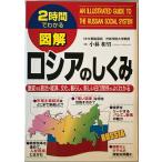  иллюстрация Россия. ...: 2 час . понимать : ультра менять делать политика * экономика, культура, жизнь, новый день ro отношение . хорошо понимать 